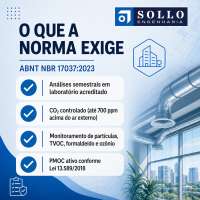 O que a Norma exige
